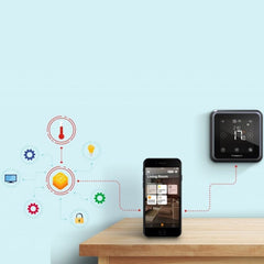 Termostat Wireless control Smartphone programare 7 zile ecran tactil