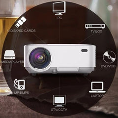 Video proiector Led Full HD cu USB, HDMI, slot SD si Telecomanda Procart