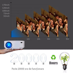 Video proiector Led Full HD cu USB, HDMI, slot SD si Telecomanda Procart