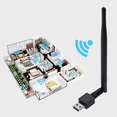 Adaptor wireless 150mbps usb 2.0 antena 2dbi rp-sma detasabila