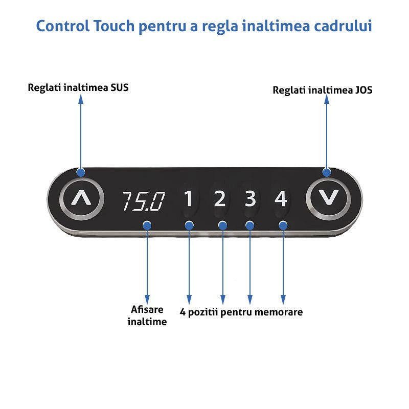 Cadru de birou electric dublu motorizat inaltime reglabila 64x129 cm memorare 4 pozitii