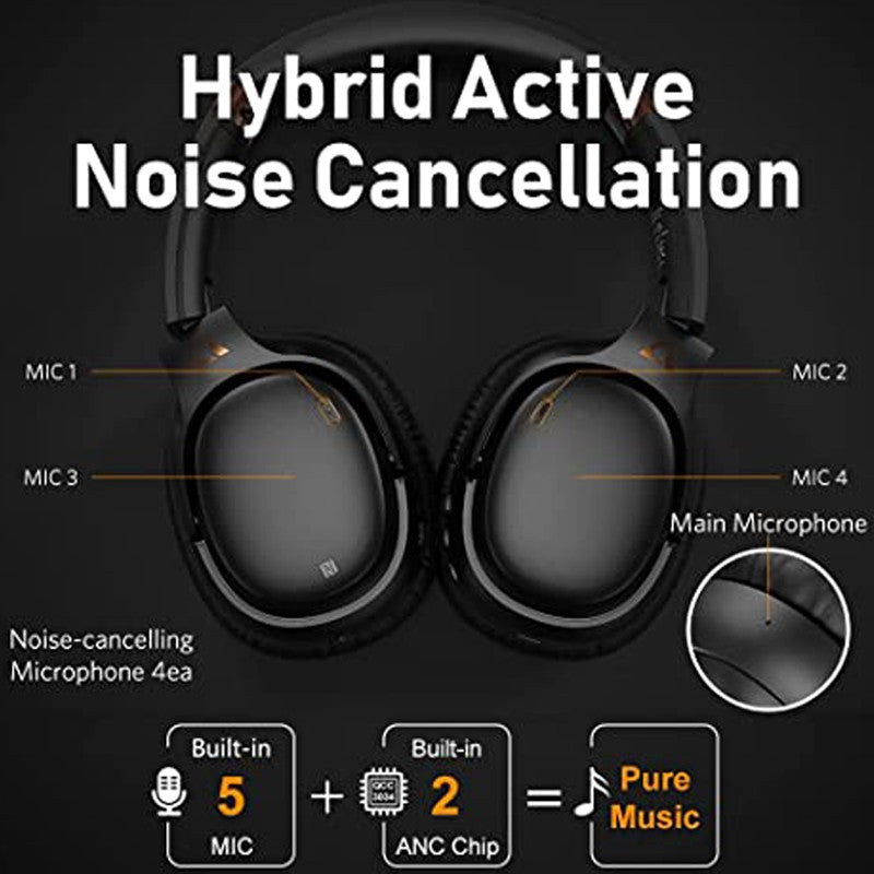 Casti Wireless Bluetooth on Ear 5 microfoane Tehnologie anulare zgomot