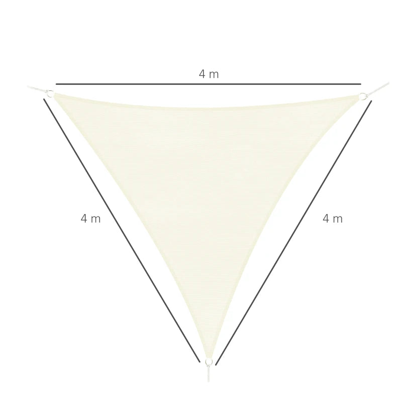 Copertina parasolar protectie uv multifunctionala impermeabila hdpe densitate 180gmp