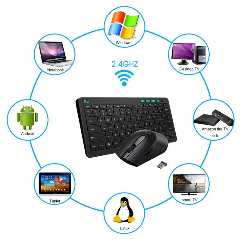 Kit tastatura si mouse wireless ultra-slim dpi 3200 3 butoane programabilerii