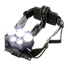 Lanterna de cap frontala led creexxml reincarcabila usb 6 moduri iluminare 5000 lm ipx4 aluminiu
