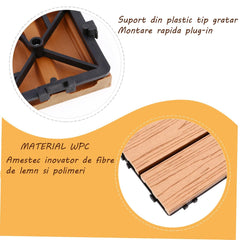 Placa wpc deck terasa 30x30 cm grosime 2.2 cm amenajari exterioare sistem interconectare culoare tec aspect lemn