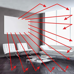 Radiator smart infrarosu Hibrid Wi-Fi cu control smartphone si telecomanda 700W