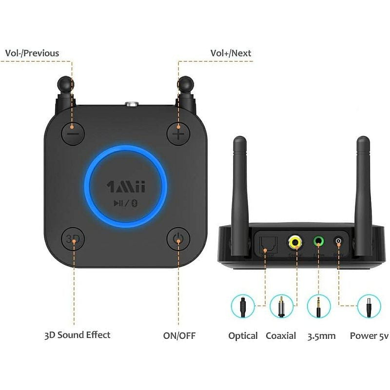 Receptor audio bluetooth 5.0 hi-fi 3d surround raza lunga au- 3.5 mm apt- hd si apt--ll