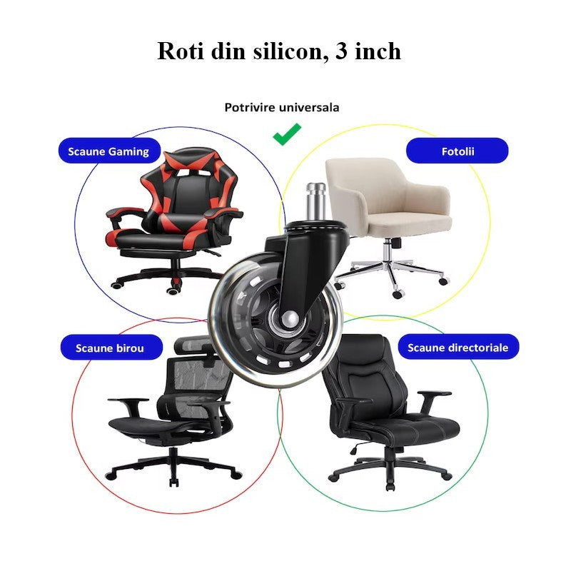 Set 5 roti universale pentru scaune de gaming birou silicon 3 inch negru