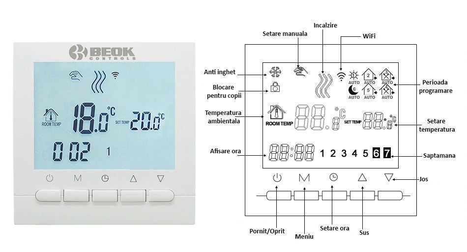 Termostat Digital Programabil internet Wifi Centrala Termica control Smartphone Android IOS Beok