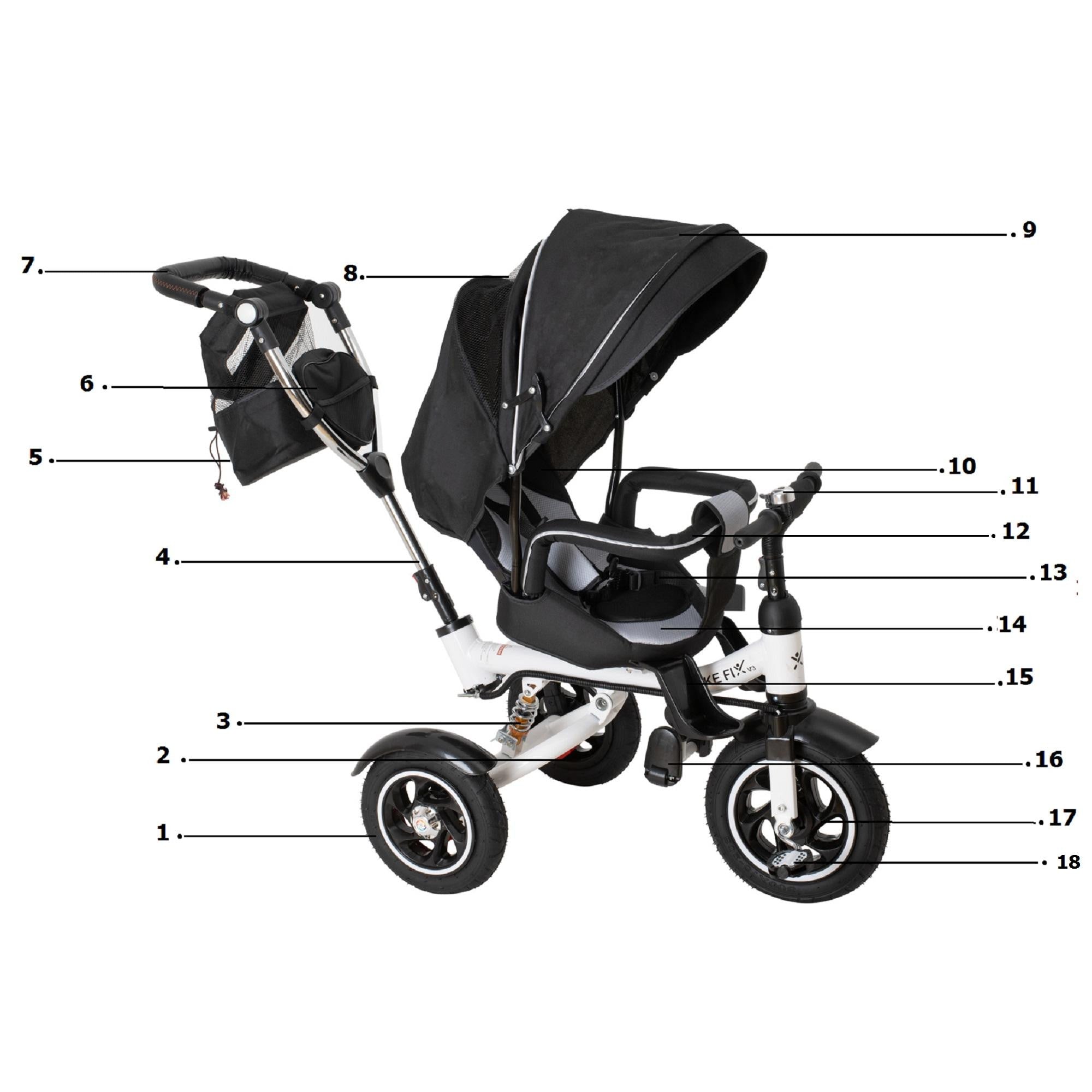 Tricicleta si Carucior pentru copii Premium TRIKE FIX V3 culoare Neagra